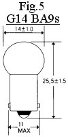 G4-1/2 Miniature Byonet