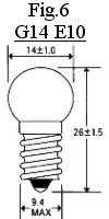 G4-1/2 Miniature Screw